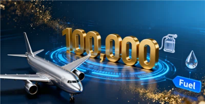 En milepælspræstation! Globalt kumulativt salg af CASRI Aviation Fuel Water D...